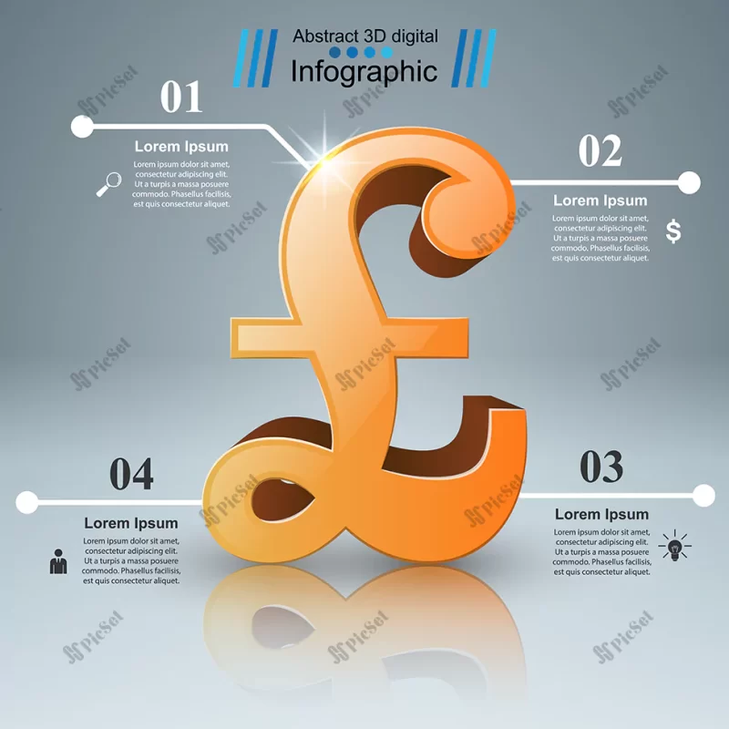 3d infographic british pound money icon / اینفوگرافیک سه بعدی نماد پول پوند بریتانیا