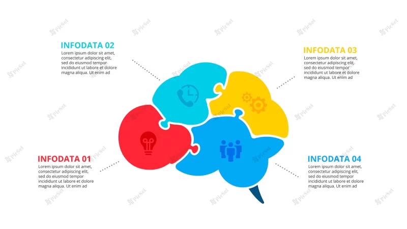 infographic brain puzzle design template concept 4 steps options business process / پازل مغز و ذهن اینفوگرافیک فرآیند کسب و کار