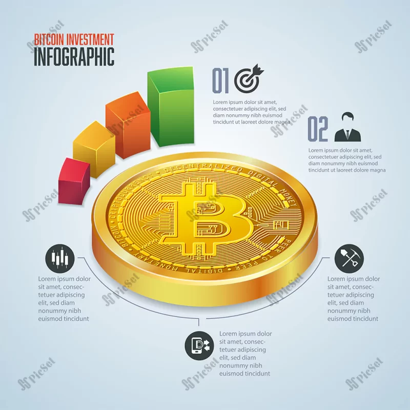 infographic cryptocurrency investment graphic golden bitcoin perspective view with financial icons / نمای اینفوگرافیک سرمایه گذاری ارز دیجیتال طلایی بیت کوین با نمادهای مالی