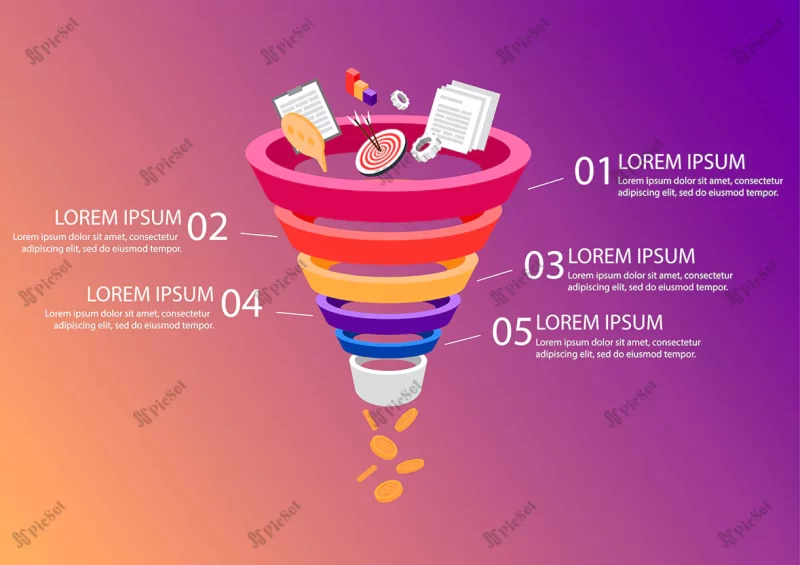 sales funnel business infographics / اینفوگرافیک کسب و کار قیف فروش، بازاریابی و دیجیتال مارکتینگ