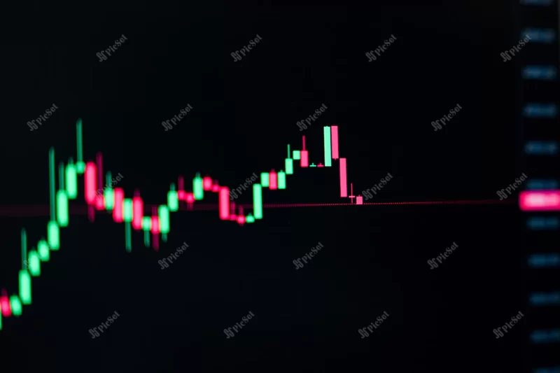 technical trading candlestick signal graph fast moving with panic market line graph green red candle movement with profit loss trading currency investment / نمودار سیگنال نمودار کندل استیک تجارت فنی با حرکت سریع خط بازار با ضرر سرمایه گذاری ارز معاملاتی