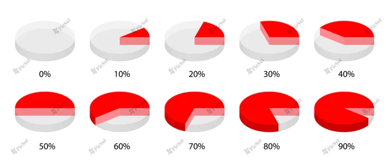3d circle percent infographic round chart white background / نمودار گرد اینفوگرافیک دایره سه بعدی