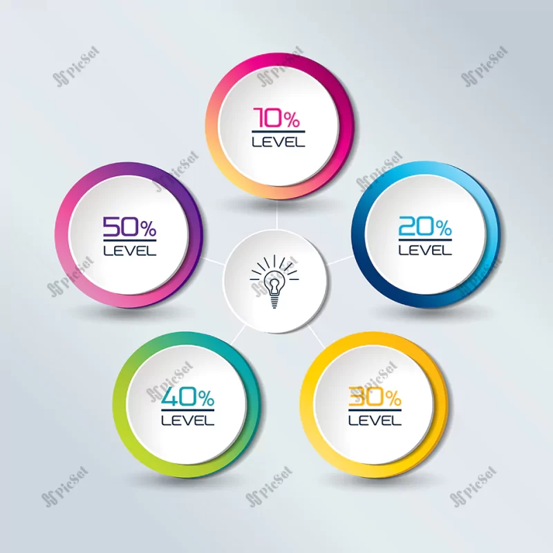 five element connected circle banner template chart infographic step by step number option / اینفوگرافیک دایره پنج عنصر