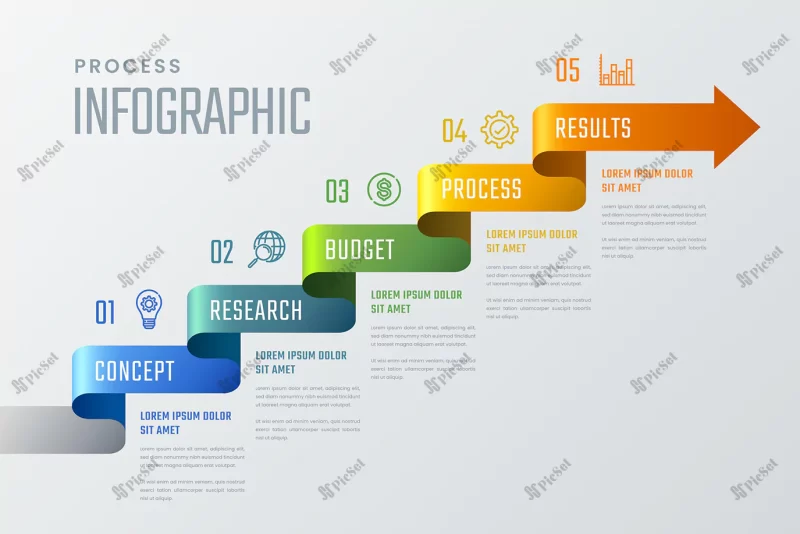 gradient process infographic template / الگوی اینفوگرافیک فرآیند پله ای رو به رشد