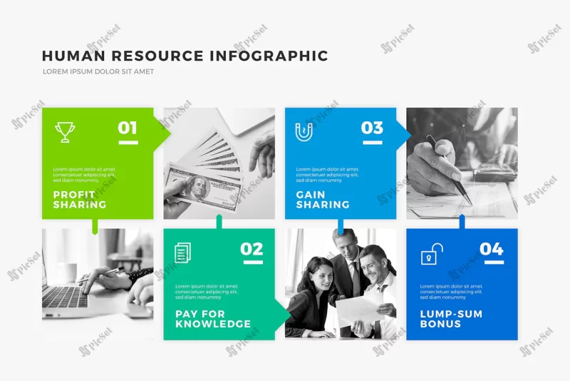 human resource infographic / اینفوگرافیک منابع انسانی