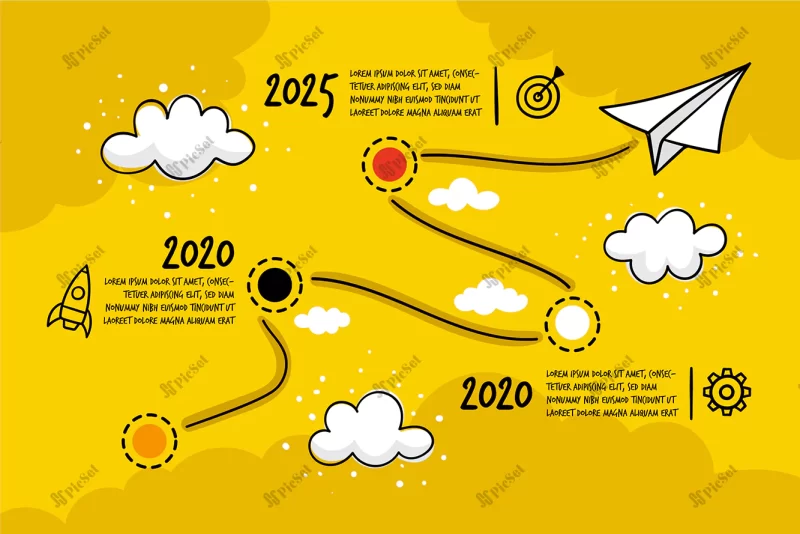 infographic timeline hand drawn / خط زمانی اینفوگرافیک خطی با دست