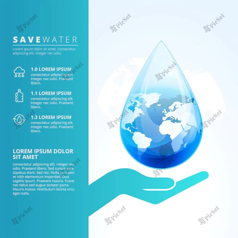 save water infographic concept / اینفوگرافیک صرفه جویی در آب
